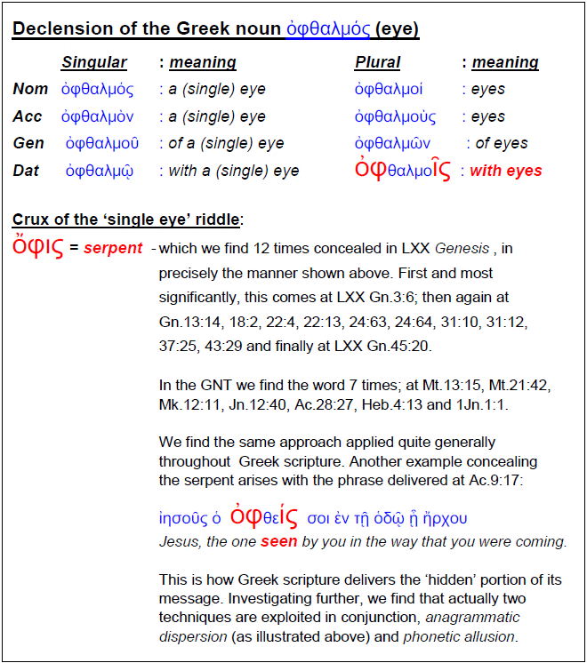 Single Eye Declension